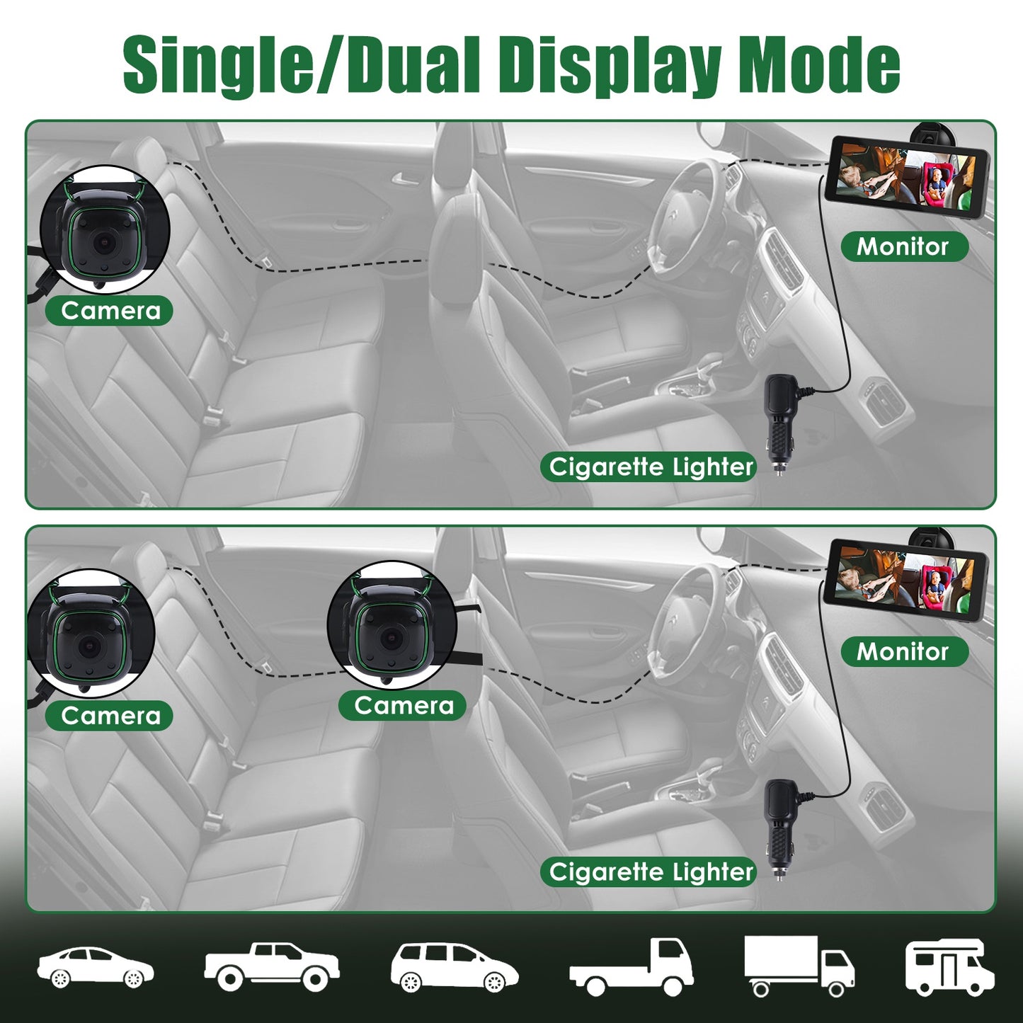 Baby & Pet Car Monitor — 6.86" HD Split Screen with Night Vision